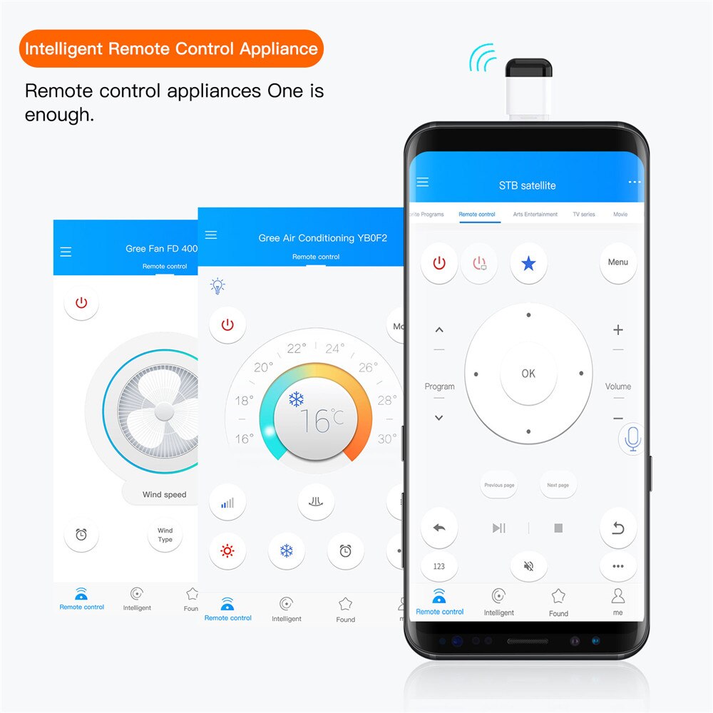 Micro USB type-C Interface Smart App Phone Wireless Infrared Appliances Adapter for TV BOX Micro USB type-C Interface Smart App Phone Wireless Infrared Appliances Adapter for TV BOX
